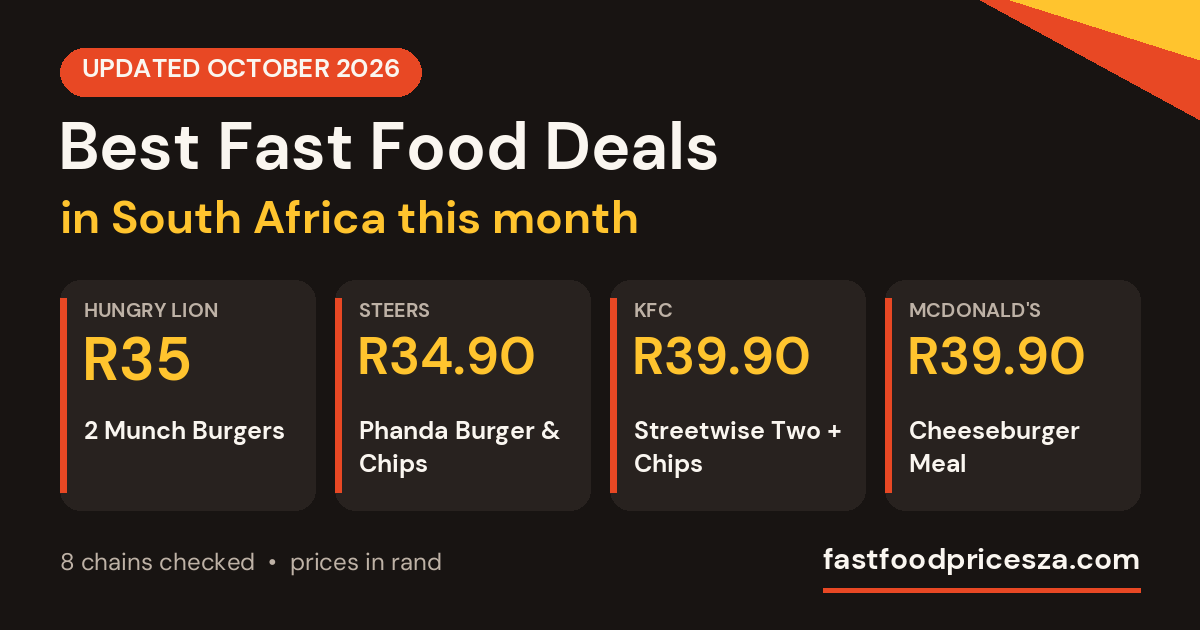 Best fast food deals in South Africa for October 2026: Hungry Lion 2 Munch Burgers R35, Steers Phanda burger and chips R34.90, KFC Streetwise Two R39.90, McDonald's Cheeseburger Meal R39.90